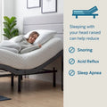 Lucid Premium Adjustable Bed Frame