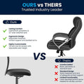 Big and Tall Office Chair with High Back Lumbar Support and Rolling Base